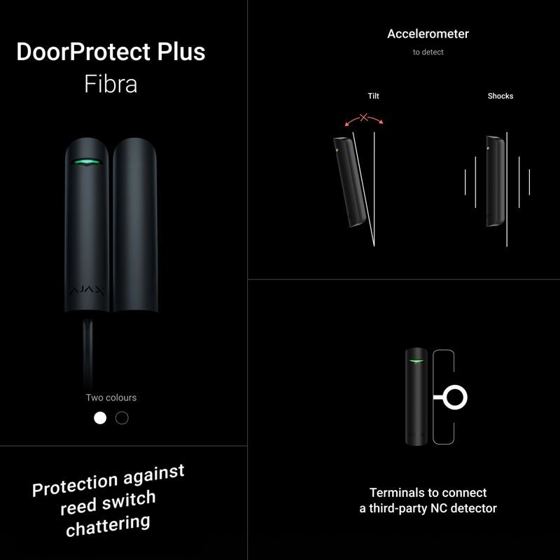 Ajax DoorProtect Plus Fibra black 30855
