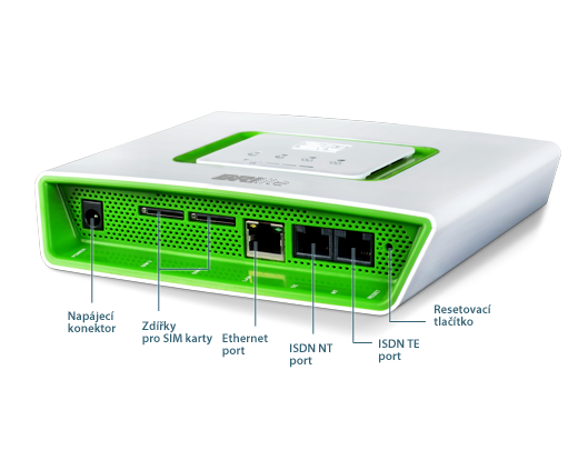 2N BRI Lite 2xGSM