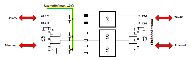 OVP-100M/24-BOX