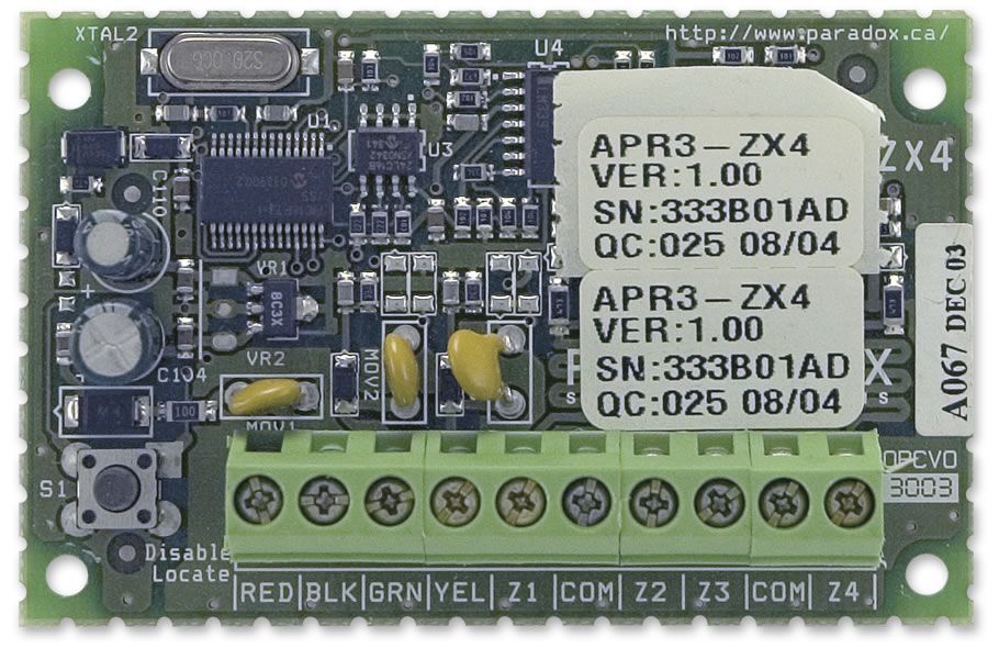 ZX4