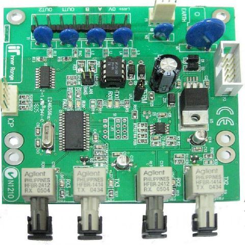 IRFIBRE multi mode