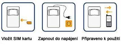 EPIR