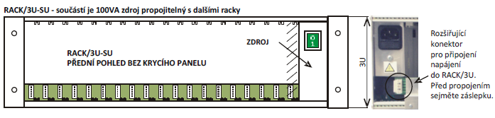 BREAK-RACK/3U-SU