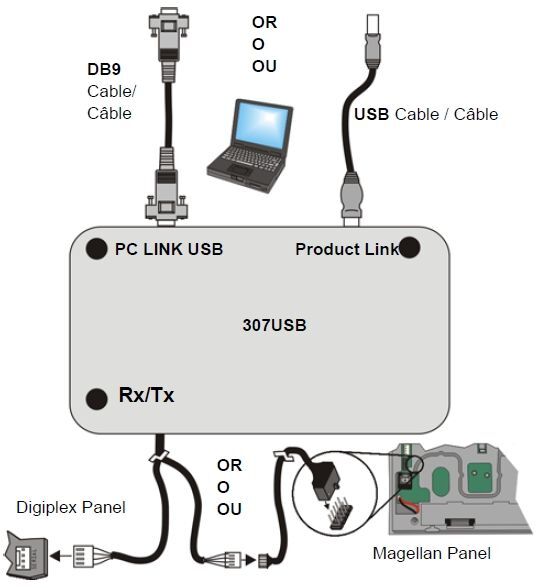 307USB
