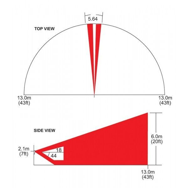 CU1 Paradox lens