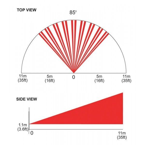 CU1 Paradox lens