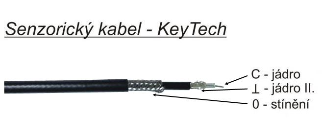PZS KEY detekčný kábel