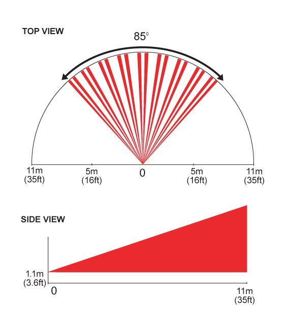 CU1 Paradox lens