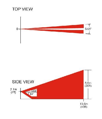 CU1 Paradox lens