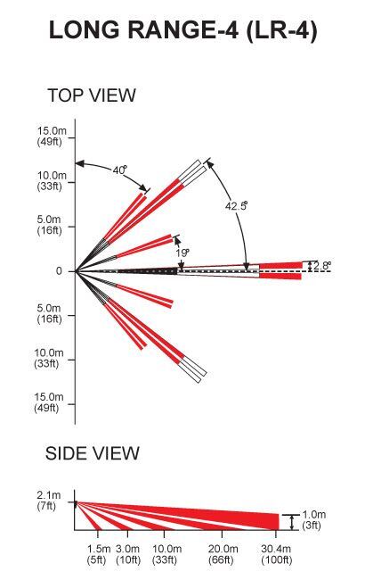 CU1 Paradox lens
