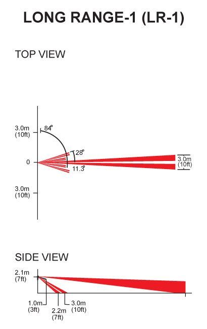 CU1 Paradox lens
