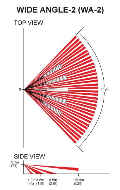 CU1 Paradox lens
