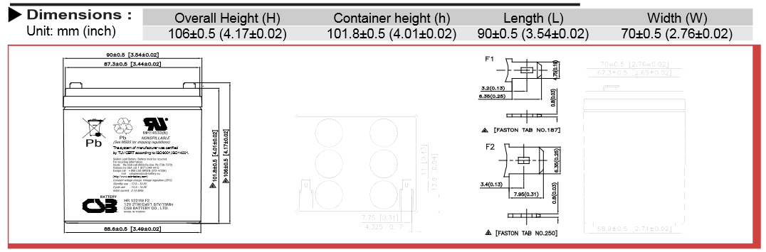 HR1221WF2