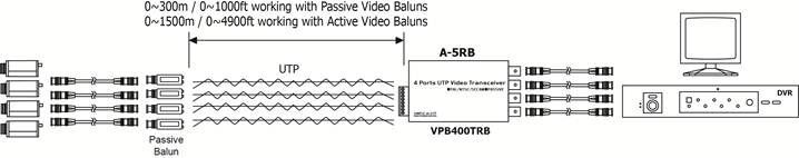 VPB400TRB