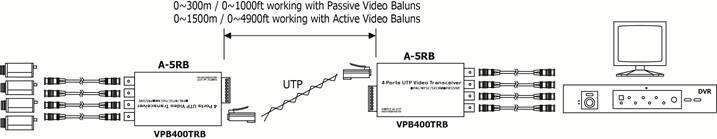 VPB400TRB