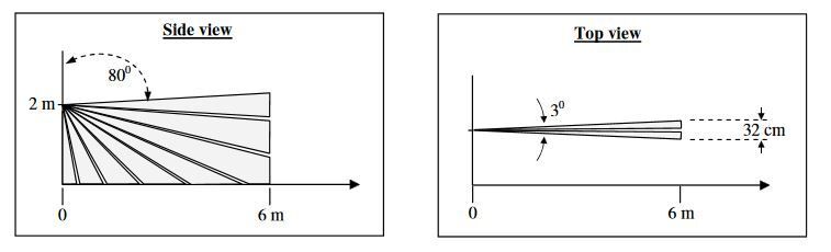 CurtainMini