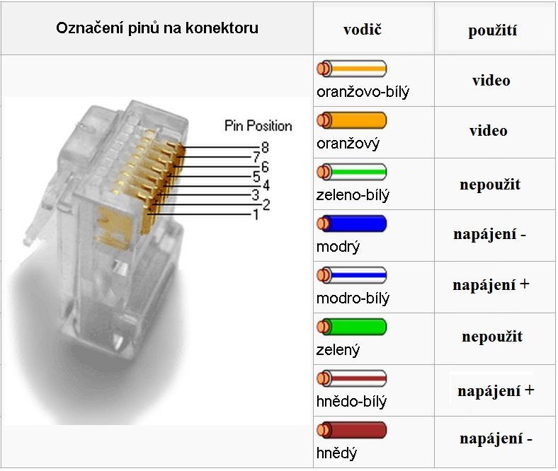 VPB110TK