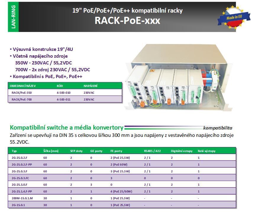 RACK-PoE-300