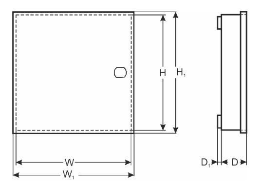 AWO008 BOX 250x250x80mm s 40VA transformátorem
