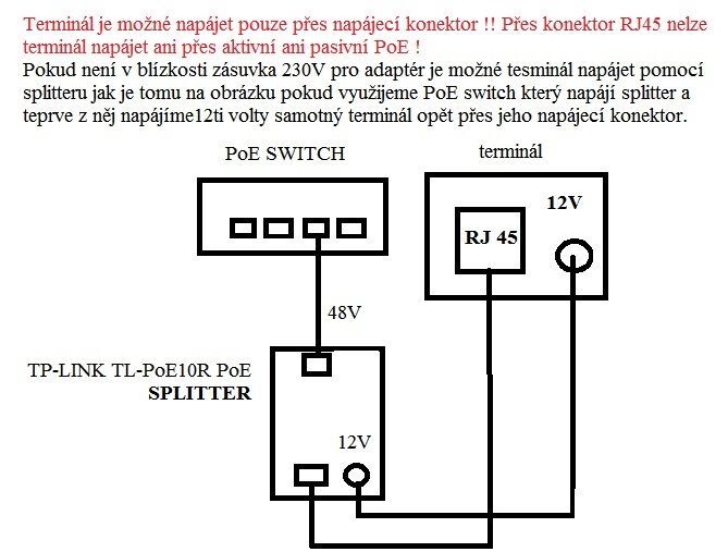 SYSF203TP