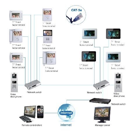 ASM100 USB stolní RFID čtečka