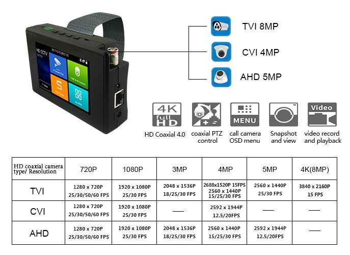 IPC18ADH Plus
