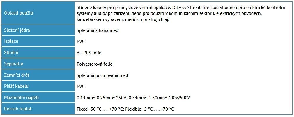VEZ 4x0,22mm /100m
