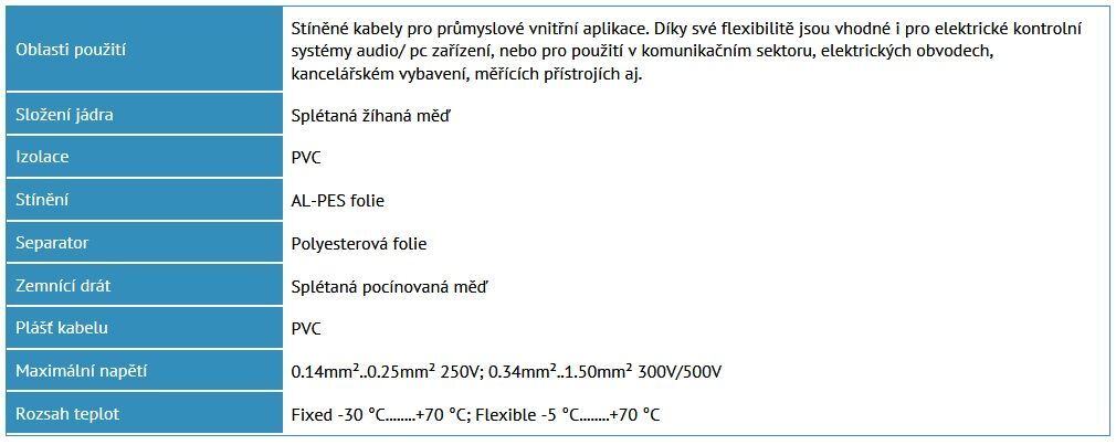 VEZFI 2x0,8+6x0,5mm, 100m