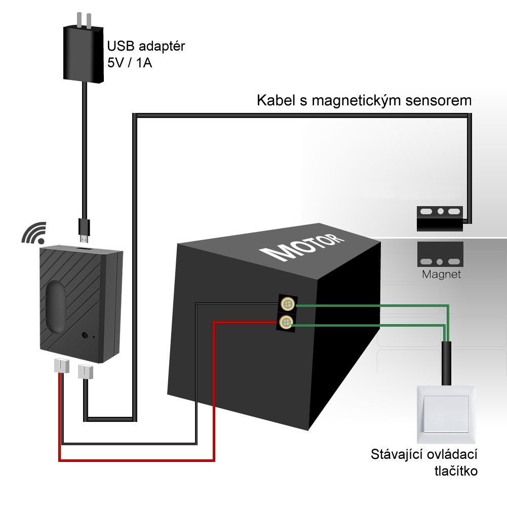 Tuya WiFi Gate DC5