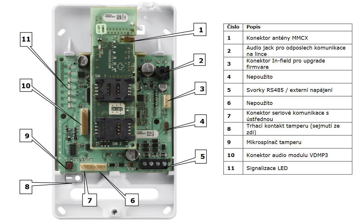 PCS250G
