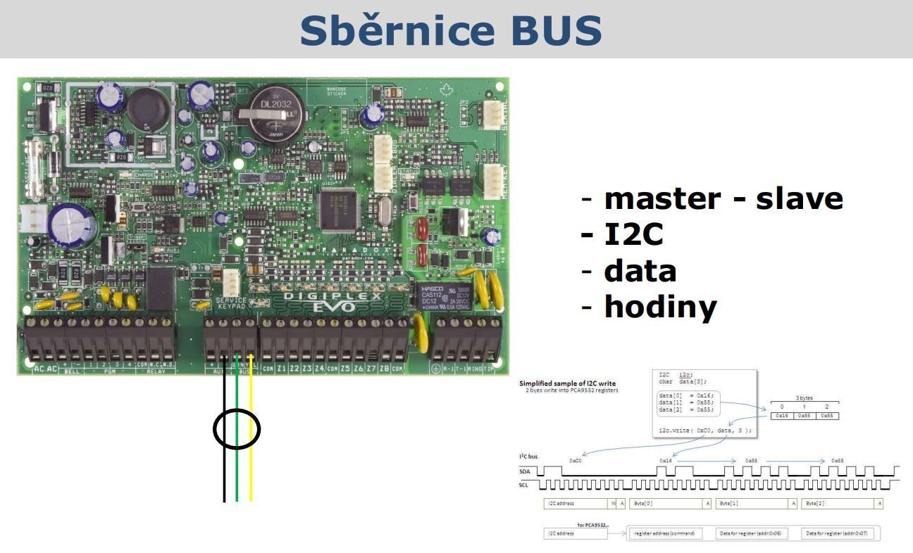 EVO192PCB