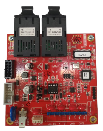 IRFIBRE single mode