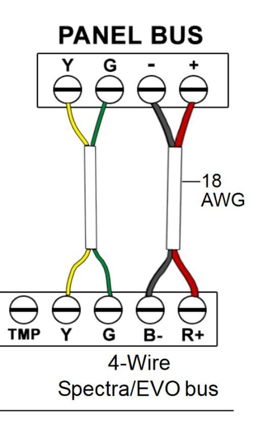 HUB2