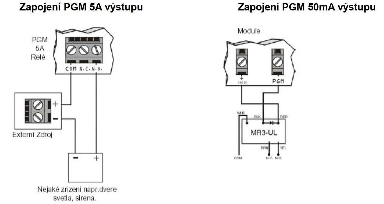 2WPGM 868MHz