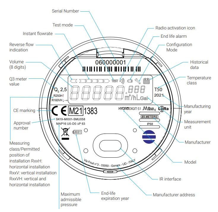 HYDRODIGIT-S1 3/4&quot; AF DN20 130mm, T50, 868MHZ LORAWAN