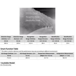 DS-2TD1228-3/QA