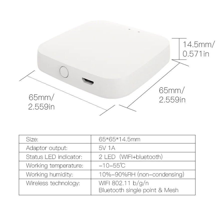 Tuya Bluetooth Gateway