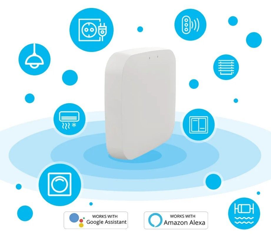 Tuya Bluetooth Gateway