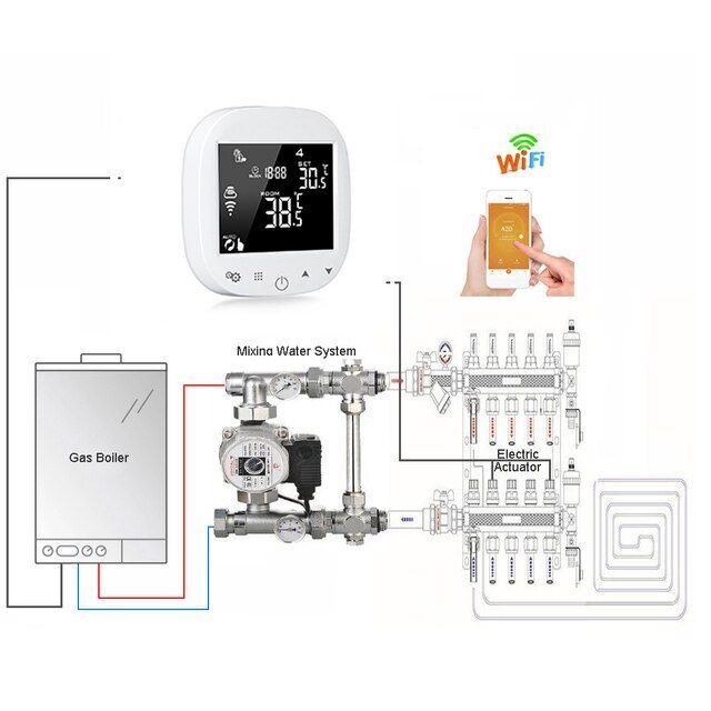 HDY311WW WIFI Tuya termostat NO/NC