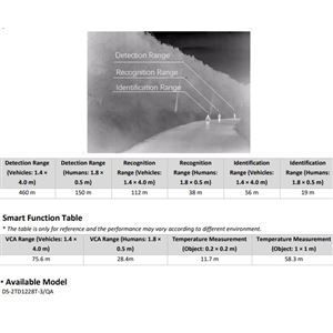 DS-2TD1228T-3/QA