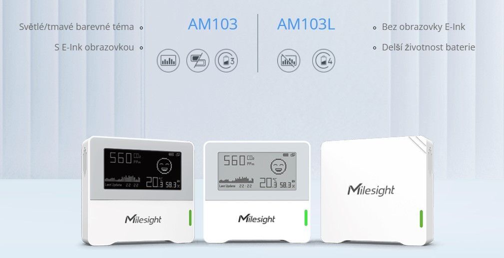 AM103-868M Senzor kvality ovzduší, CO2, teploty, vlhkosti, NFC, IP30