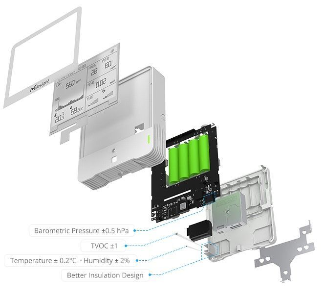 AM307-868M Senzor kvality ovzduší, CO2, teploty, vlhkosti, NFC, IP30