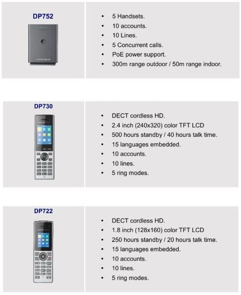 DP752 Grandstream