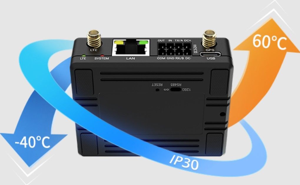 UR41-L08EU 4G/3G GSM router, GPS, 1xLAN, DI/DO, RS232/485