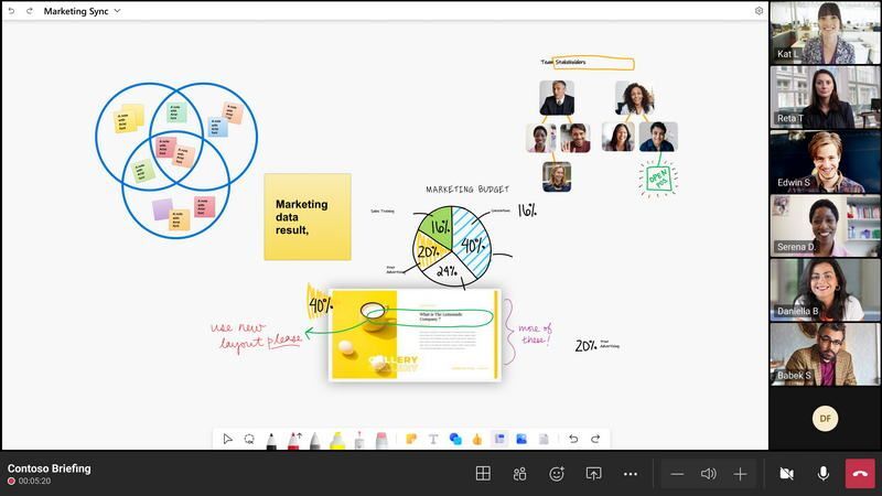 Yealink MeetingBoard 65 
