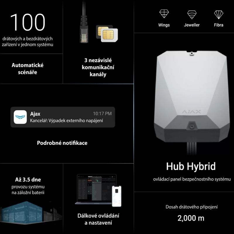 Ajax Hub Hybrid (2G) ASP white (44509)