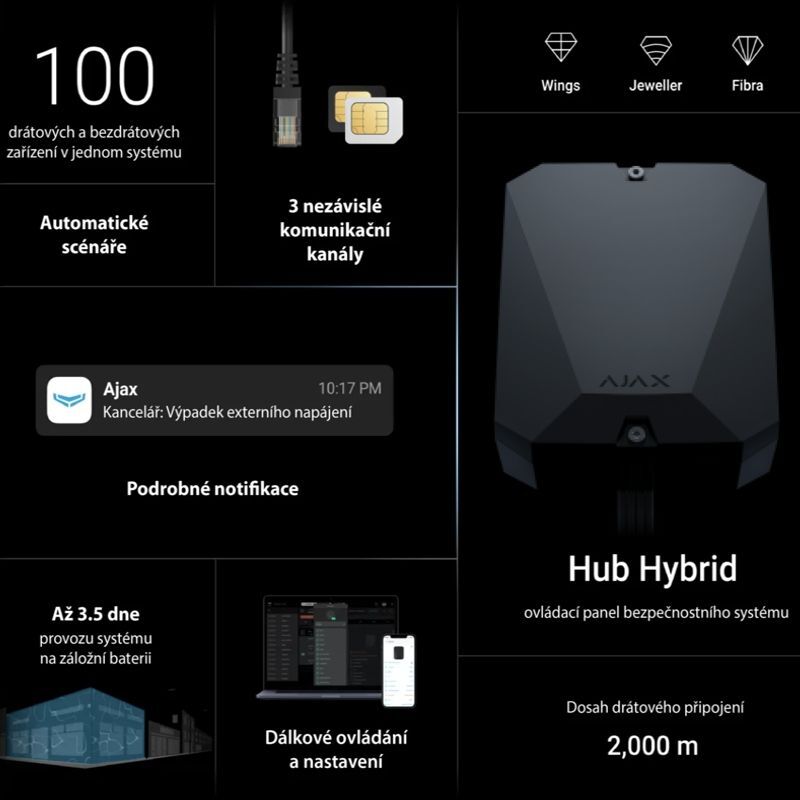 Ajax Hub Hybrid (2G) ASP black (44510)