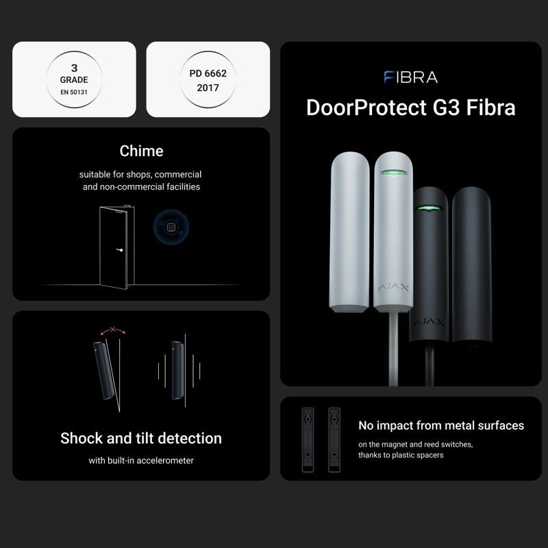 Ajax DoorProtect G3 Fibra ASP black (61341)