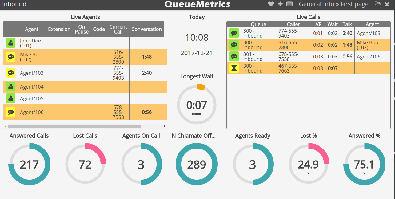 QueueMetrics Callcenter pro 10 uživatelů - roční předplatné