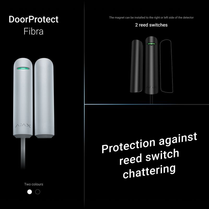 Ajax DoorProtect Fibra white 30852